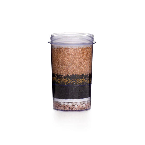 Santevia Gravity Water System Main Filter